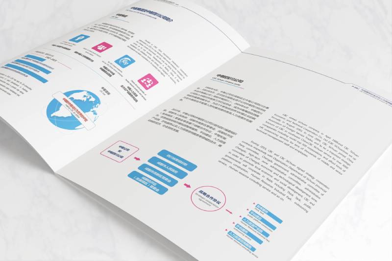 黟县画册设计谈品牌个性的升华